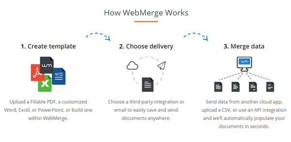 Generate Documents With WebMerge